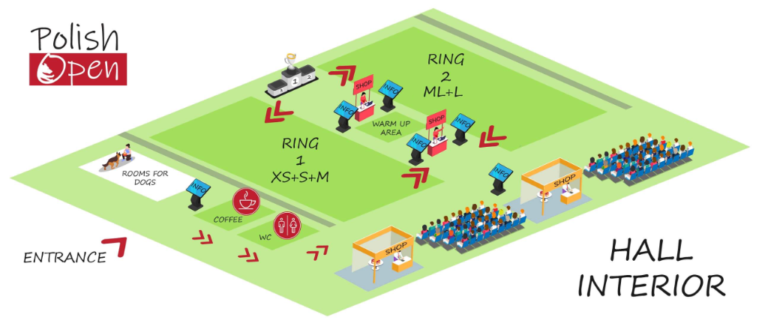 Inside Layout Inside Layout