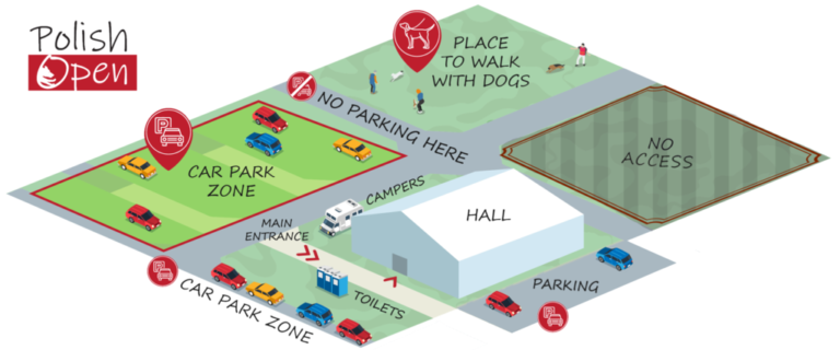 Outside Layout Outside Layout